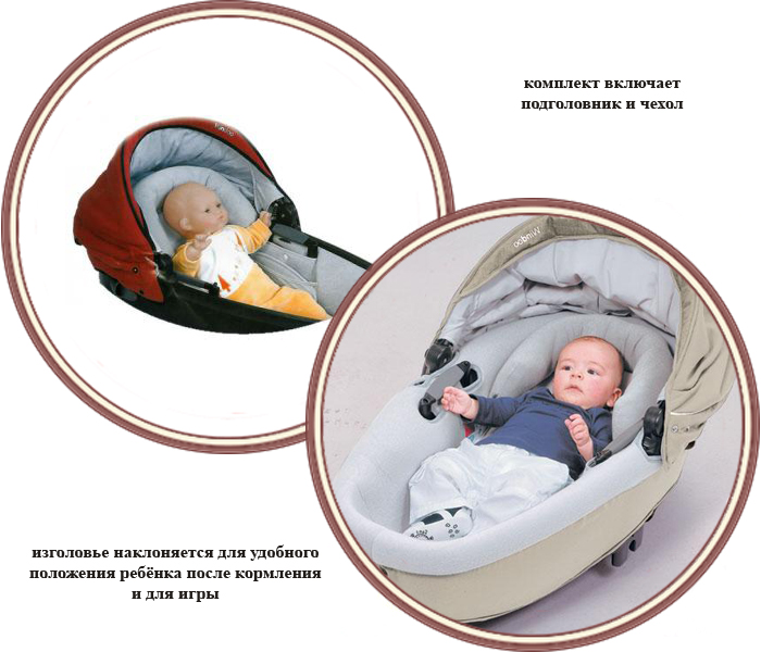 ���� �������� ��� ������ Bebe Confort Windoo (�����������+�����) (���� ������� �����)